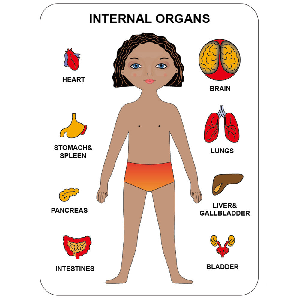 Children's Gift Puzzle Of Early Education Toys