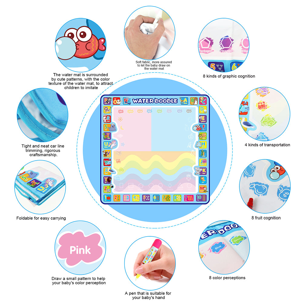 Alphabet animal water canvas