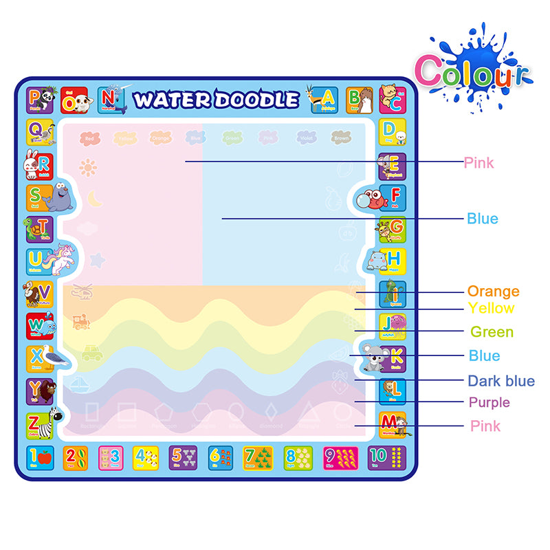 Alphabet animal water canvas