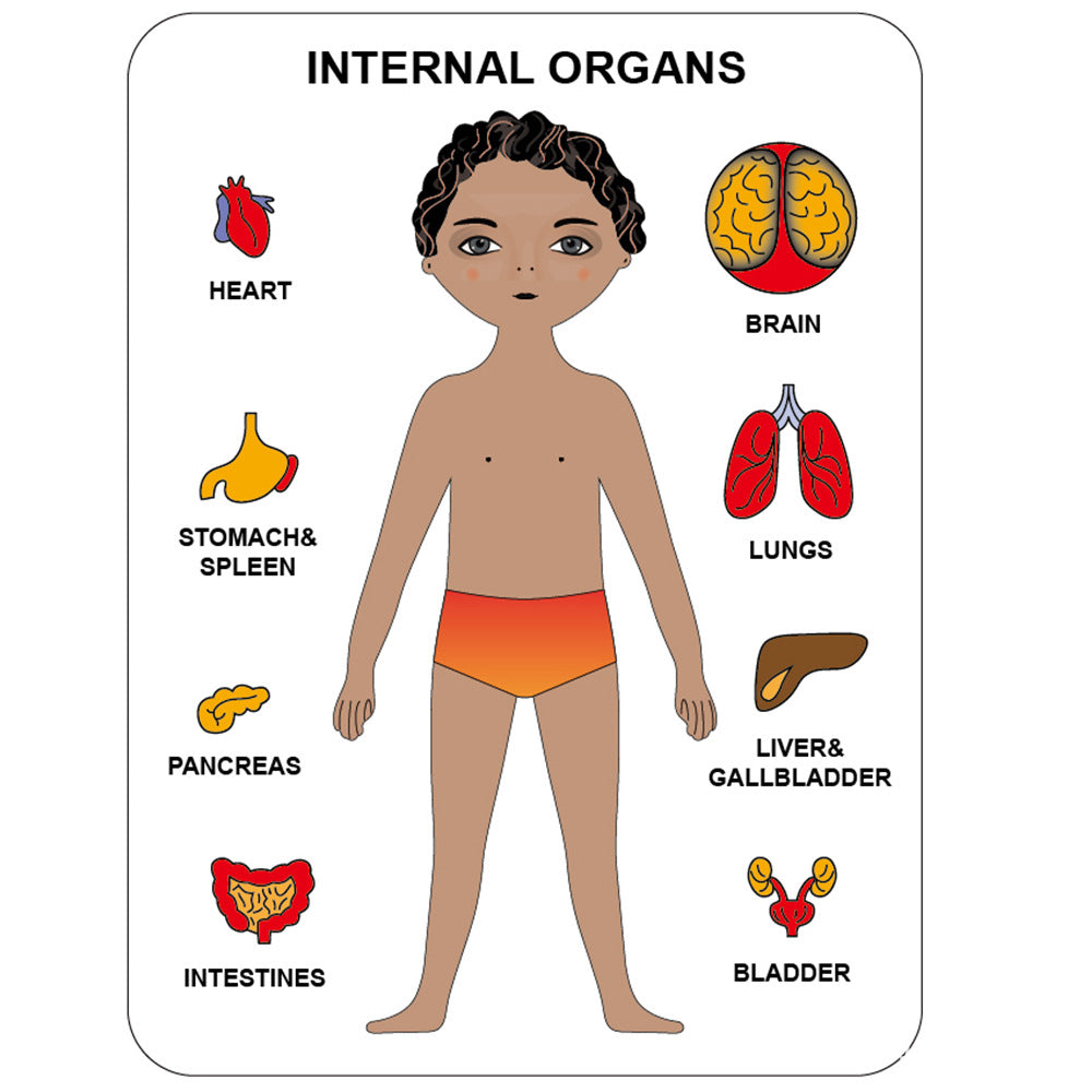 Children's Gift Puzzle Of Early Education Toys